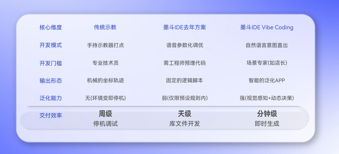 1773283534329377pjJi.png image.png